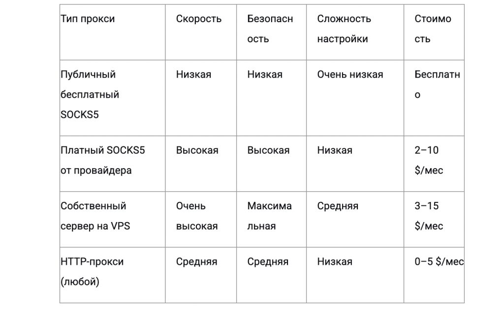 Screenshot at May 05 16-53-42.png