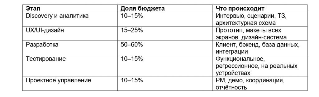 Screenshot at Aug 03 11-47-09.png