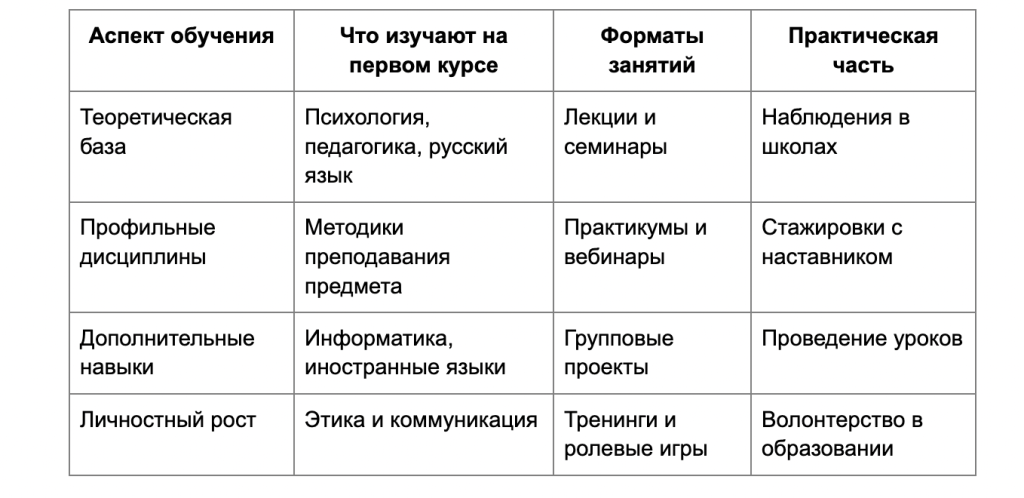 Screenshot at Nov 28 13-40-25.png Screenshot at Nov 28 13-40-25.png