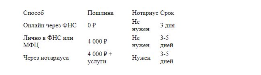 Screenshot at Jun 11 13-02-45.png