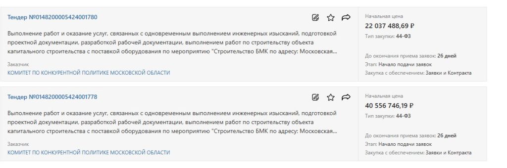 котельные Снегири Истра.jpg