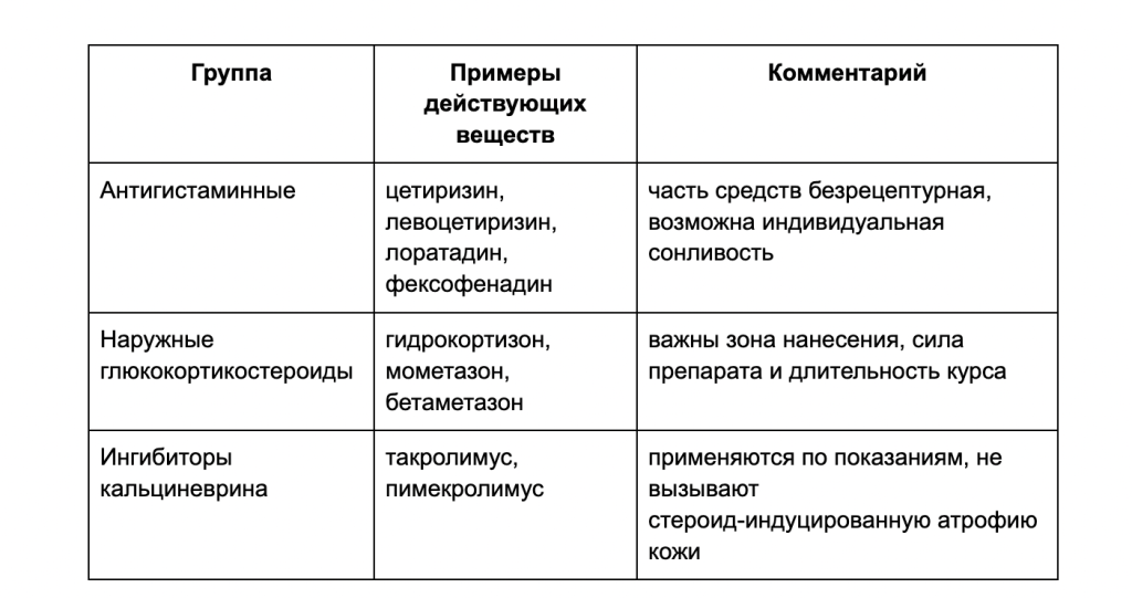 Screenshot at Jul 08 14-47-37.png Screenshot at Jul 08 14-47-37.png