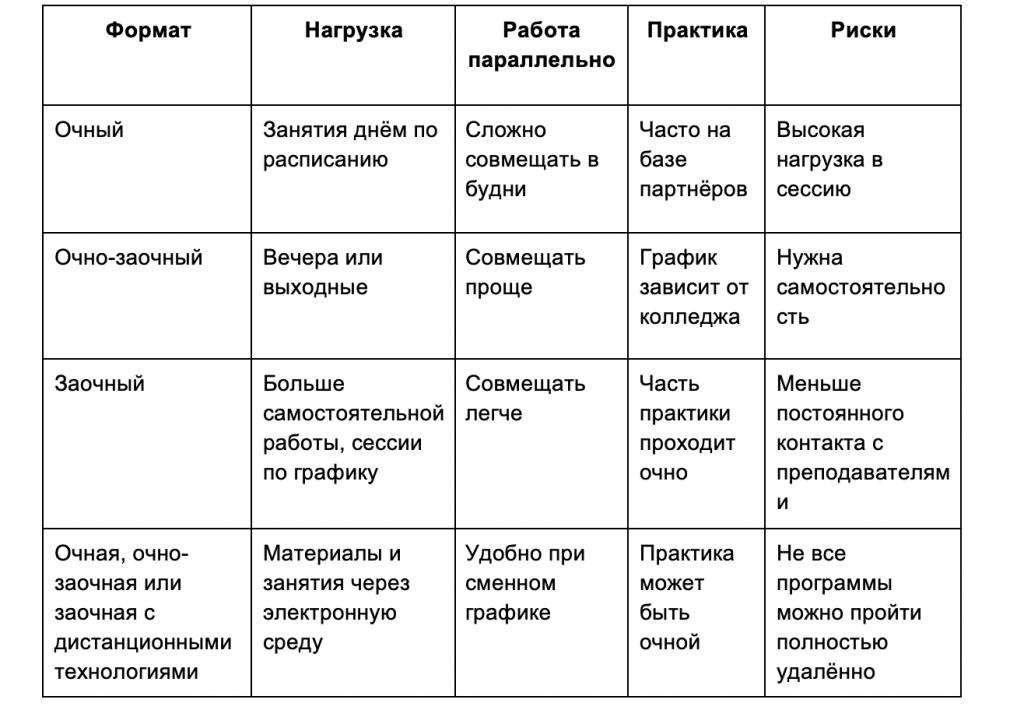 Screenshot at Aug 01 22-00-03.png Screenshot at Aug 01 22-00-03.png
