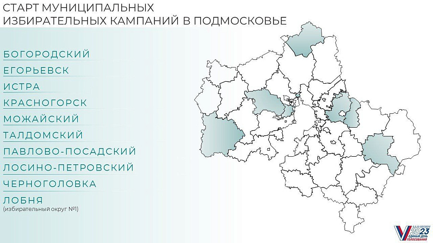 Дан старт муниципальным избирательным кампаниям